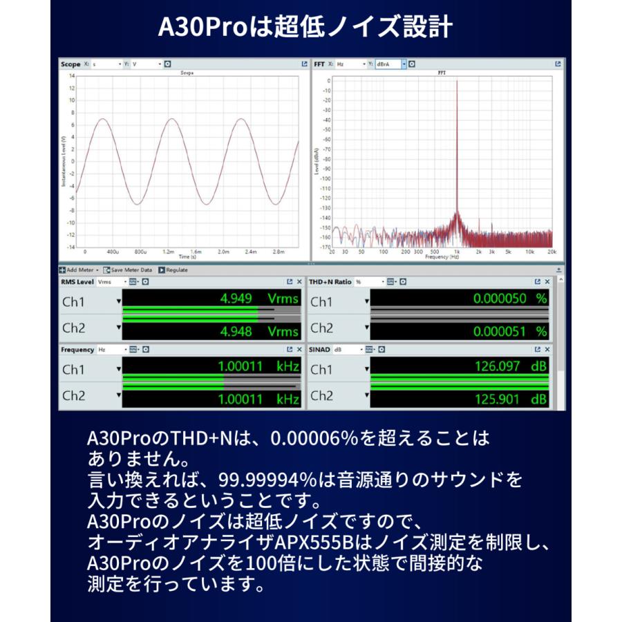 Topping A30 Pro NFCA ヘッドホンアンプ ハイパワー出力 ハイエンドモデル ハイレゾオーディオ ハイレゾ 低ノイズ アンプ 中華 ヘッドホン ヘッドフォン A30Pro |  | 07
