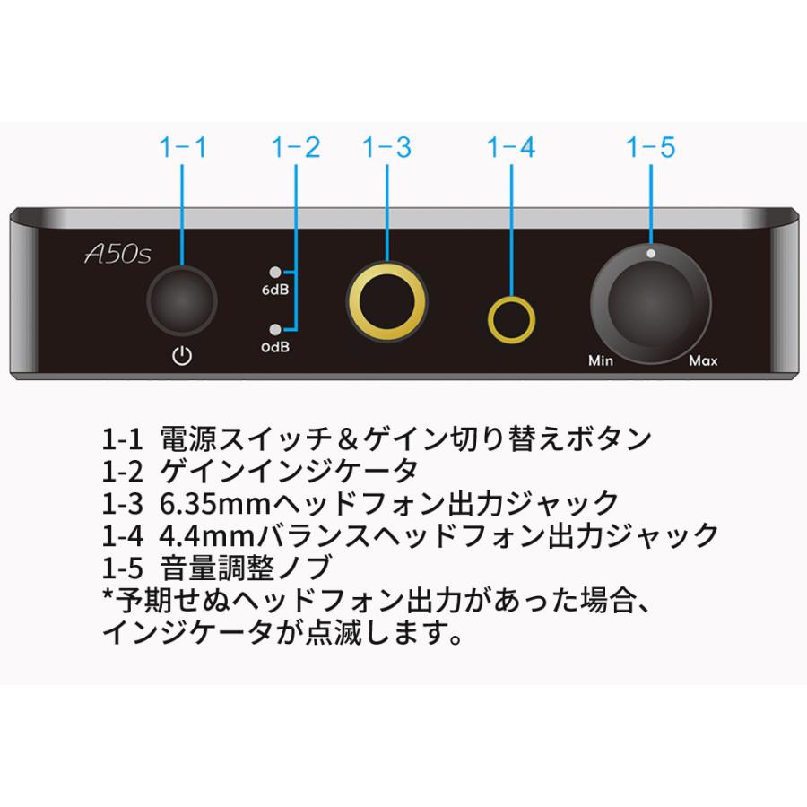 Topping A50s 高性能 デスクトップヘッドホンアンプ 2段階ゲイン設定 4.4mmバランス出力 低ノイズ トッピング ヘッドフォン アンプ プリアンプ オーディオ |  | 16