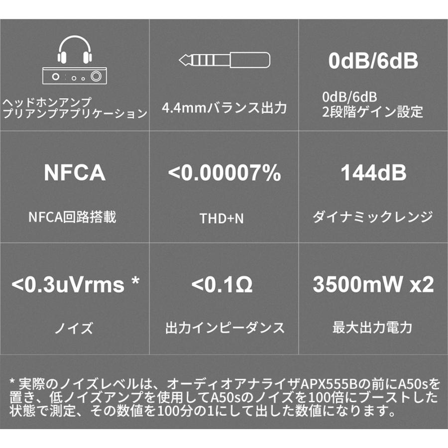 Topping A50s 高性能 デスクトップヘッドホンアンプ 2段階ゲイン設定 4.4mmバランス出力 低ノイズ トッピング ヘッドフォン アンプ プリアンプ オーディオ |  | 04