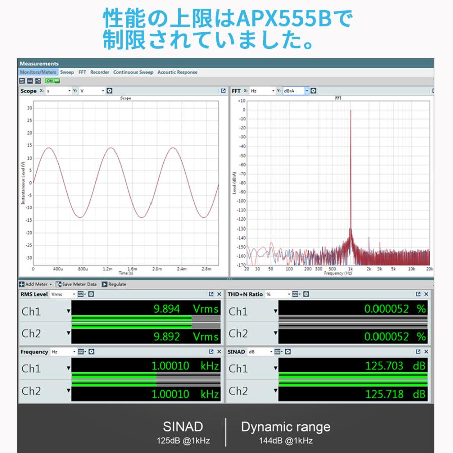 Topping A50s 高性能 デスクトップヘッドホンアンプ 2段階ゲイン設定 4.4mmバランス出力 低ノイズ トッピング ヘッドフォン アンプ プリアンプ オーディオ |  | 06