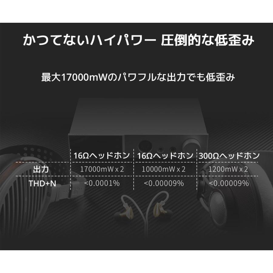 1年保証 TOPPING A70 Pro フルバランス ヘッドホンアンプ 6.35mm 4.4mm XLR ヘッドホン 出力 プリアンプ機能 トッピング イヤホン ヘッドフォン アンプ バランス |  | 15