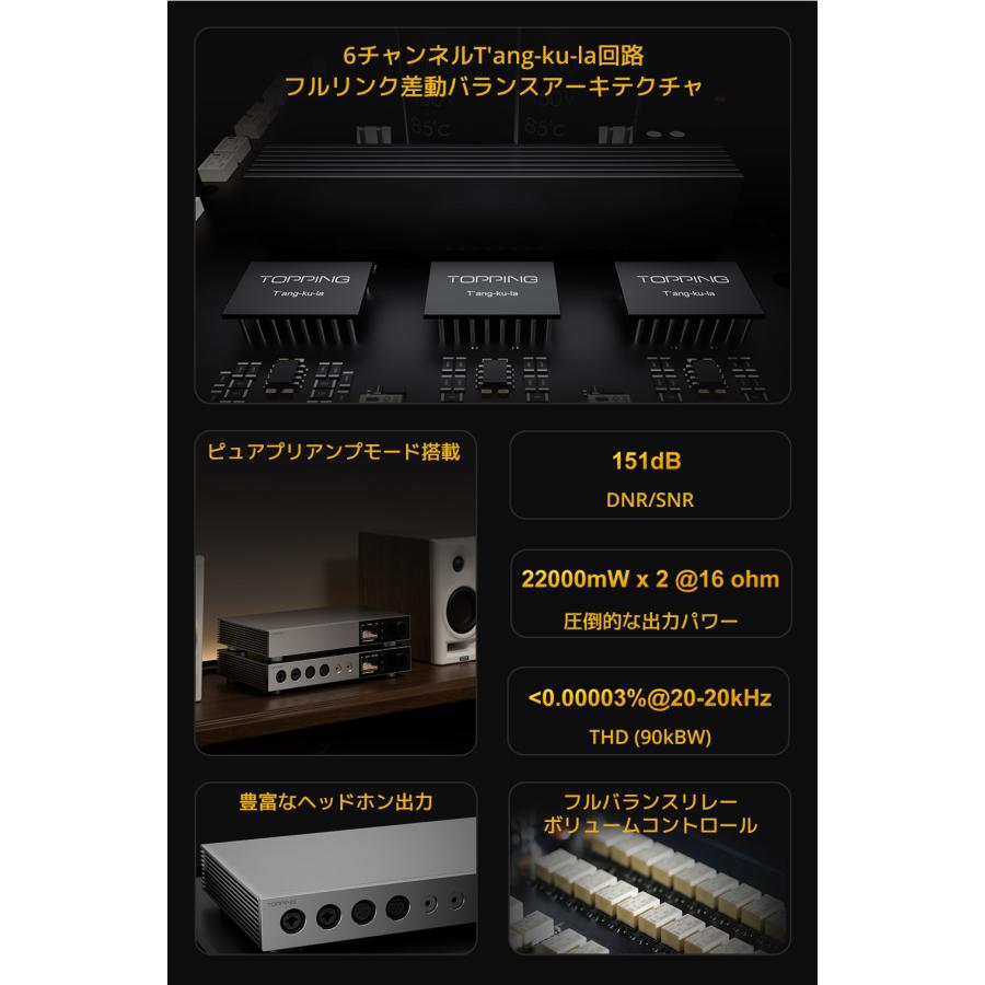 1年保証 TOPPING A900 ヘッドホンアンプ トッピング フルバランス 出力 22000mW 6.35mm 4.4mm 4ピン デュアル 3pin XLR ハイレゾ 高音質 TRS XLR 入力 出力 |  | 03