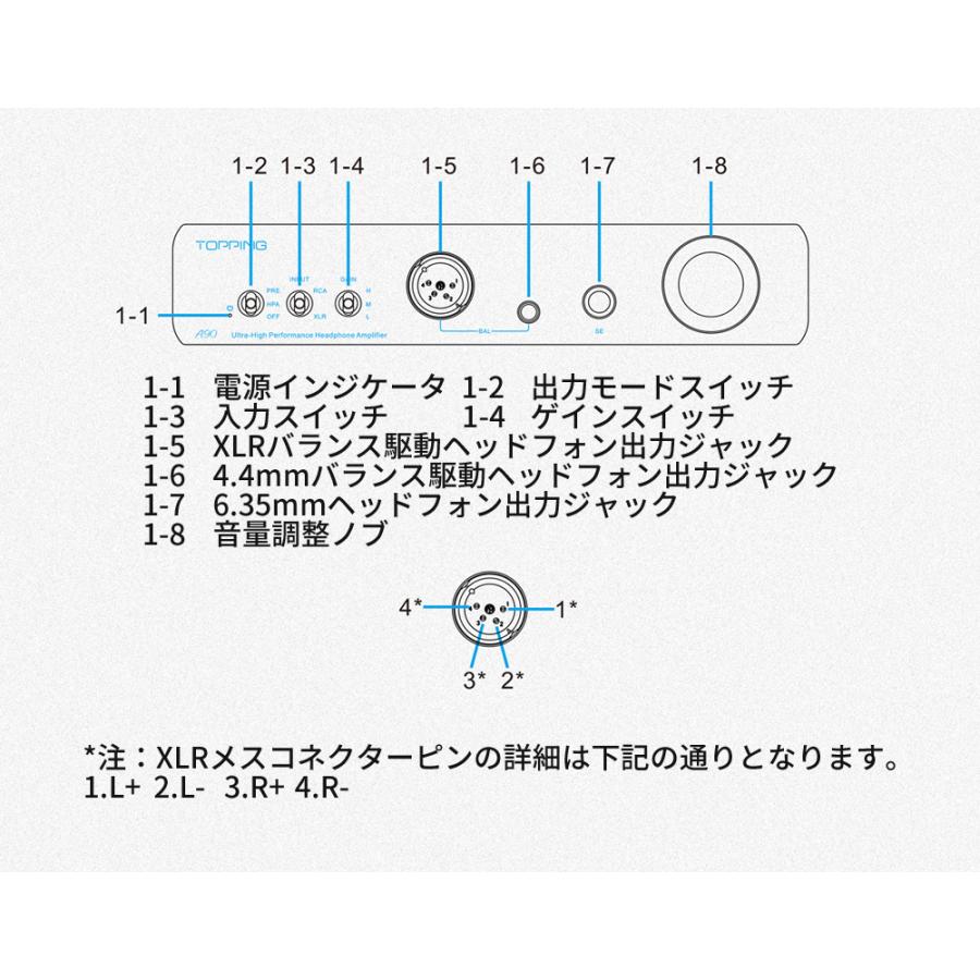 Topping A90 高性能 ヘッドホンアンプ 7600mWx2 プリアンプ XLR バランス シングルエンド 出力 トッピング アンプ 中華 ヘッドホン ヘッドフォン オーディオ |  | 13