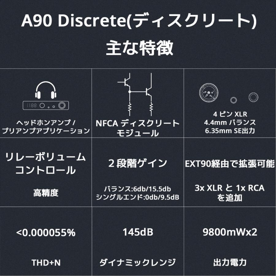 Topping A90 Discrete ヘッドホンアンプ プリアンプ トッピング ディスクリート 4.4mm 4ピン XLR バランス 6.35mm アンバランス アンプ ヘッドフォン |  | 05