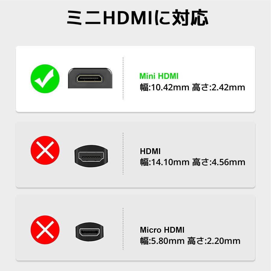 AGVEE ミニHDMIオス HDMIメス アダプター 180度角度付き U型 4K 60HZ コンバータ カプラ コネクタ エクステンダー ポータブル ディスプレイ |  | 05
