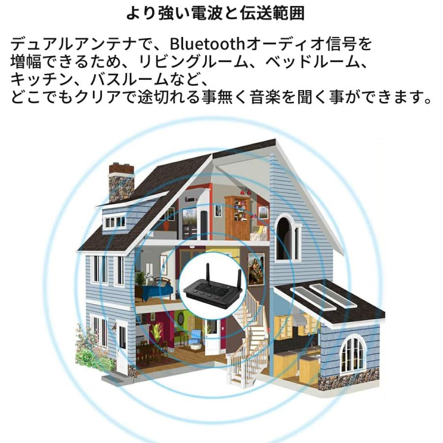 1Mii B03 ワイヤレス オーディオ レシーバー トランスミッター Bluetooth 5.0 APTX LL 低遅延トランシーバー 高品質 ブルートゥース バイパス 高音質 |  | 02