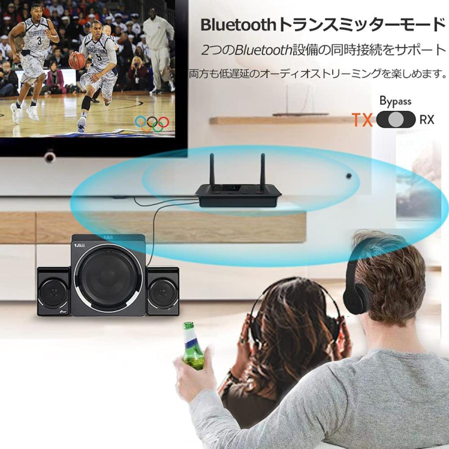 1Mii Bluetooth トランスミッター 5.3 オーディオレシーバー Amazon.co.jp: 1Mii Bluetooth トランスミッター 5.3