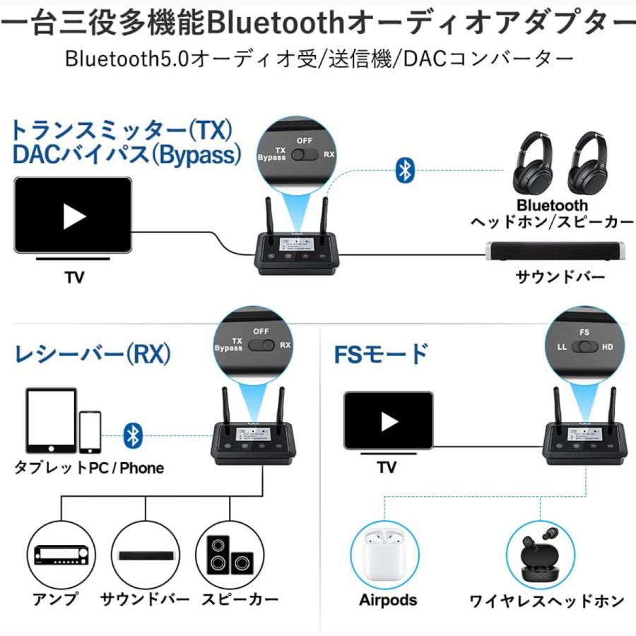 1Mii B03+ ワイヤレス オーディオレシーバー トランスミッター Bluetooth 5.0 バイパス  ブルートゥース 2台同時送信 送信機 受信機 低遅延 aptx ll FastStream |  | 02