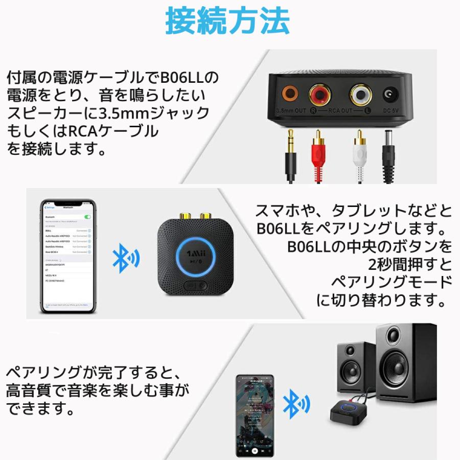 1Mii B06LL Bluetooth オーディオ レシーバー スマホ タブレット ノートパソコン スピーカー カーステレオ バッテリー ブルートゥース 5.0 受信機 高音質 低遅延 |  | 04