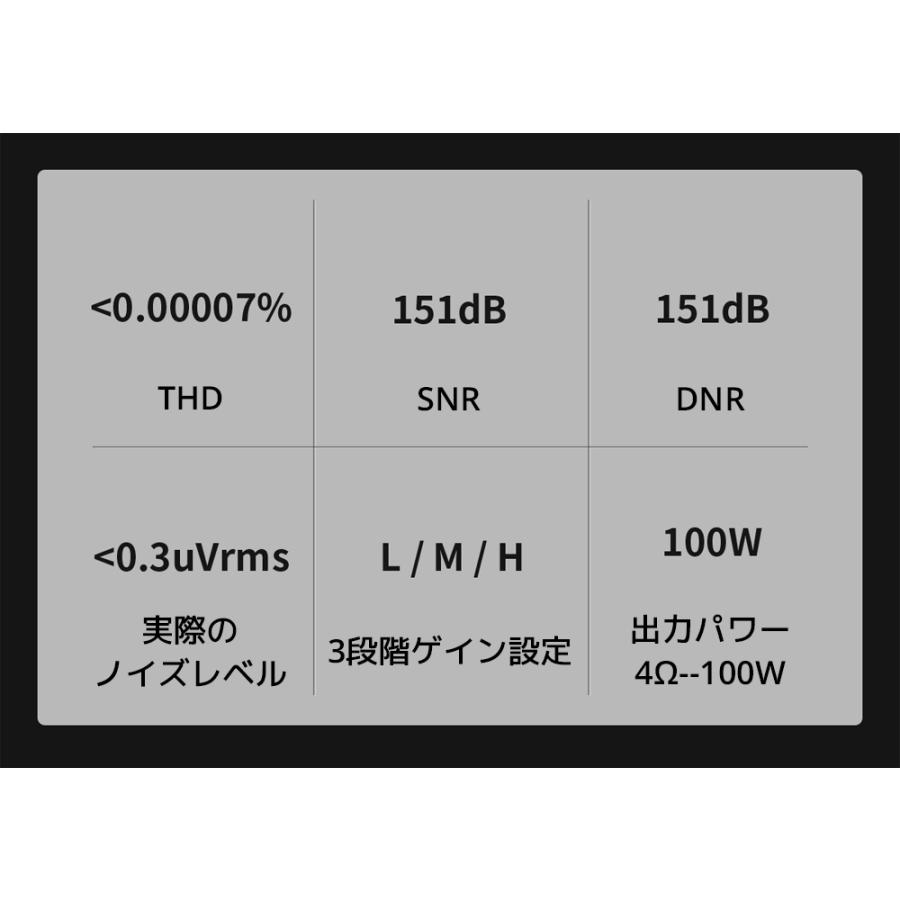 1年保証 TOPPING B100 モノラル ピュア パワーアンプ TRS XLR 入力 ハイレゾ オーディオ 高出力 低歪み 低ノイズ 高音質 モノラルアンプ モノ アンプ トッピング |  | 05