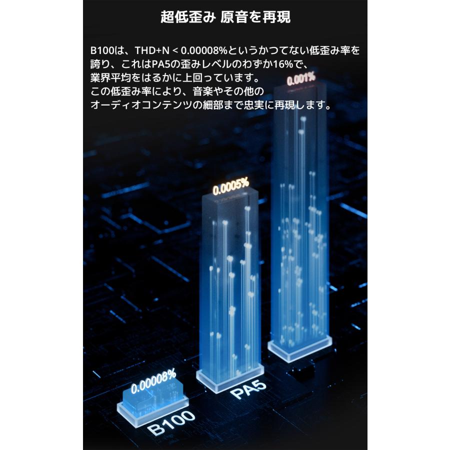 1年保証 TOPPING B100 モノラル ピュア パワーアンプ TRS XLR 入力 ハイレゾ オーディオ 高出力 低歪み 低ノイズ 高音質 モノラルアンプ モノ アンプ トッピング |  | 08