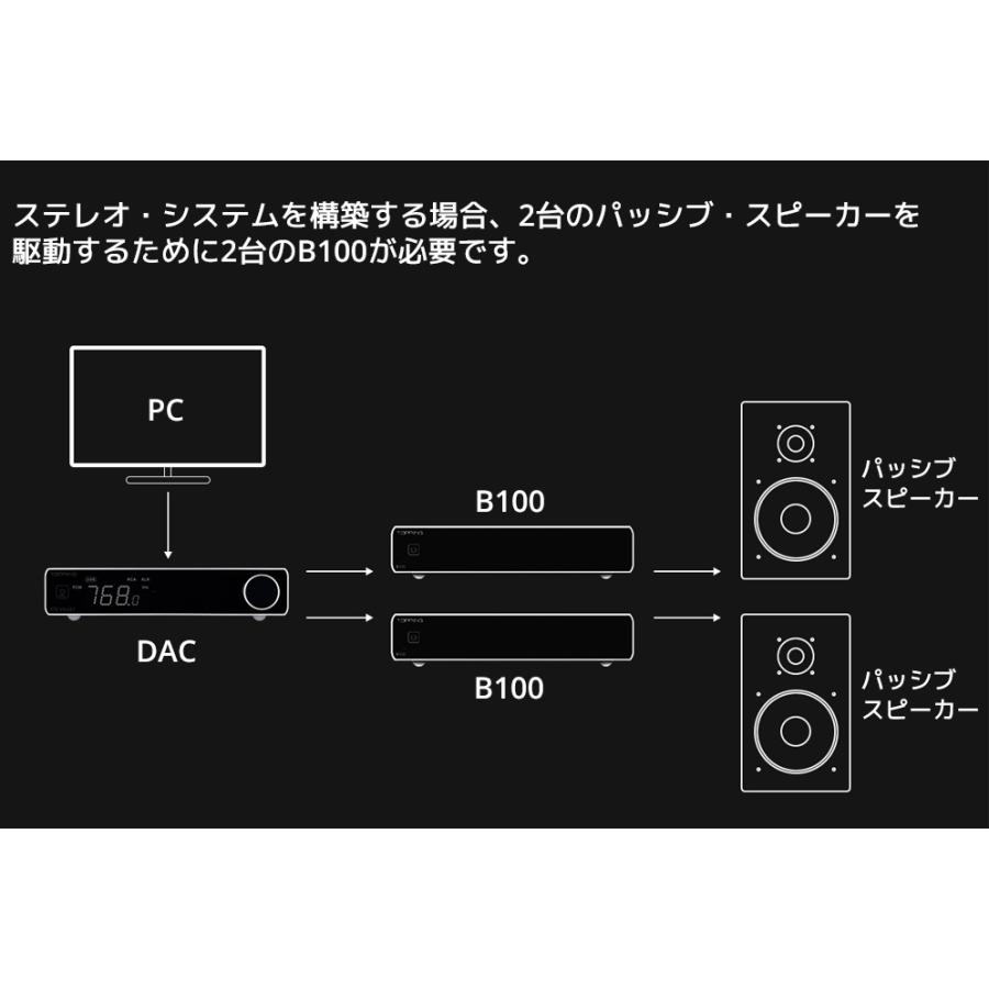 1年保証 TOPPING B100 モノラル ピュア パワーアンプ TRS XLR 入力 ハイレゾ オーディオ 高出力 低歪み 低ノイズ 高音質 モノラルアンプ モノ アンプ トッピング |  | 10