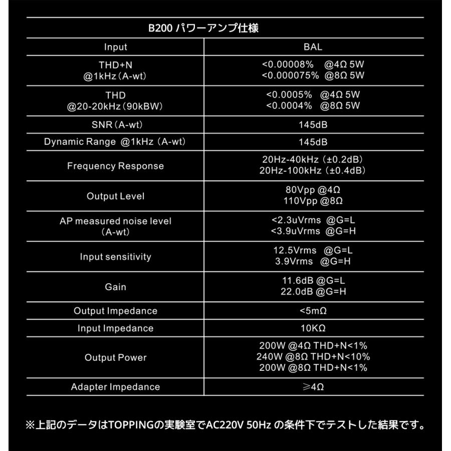 1年保証 TOPPING B200 モノラル ピュア パワーアンプ TRS XLR 入力 ハイレゾ オーディオ 高出力 低歪み 低ノイズ 高音質 モノラルアンプ モノ アンプ トッピング |  | 15