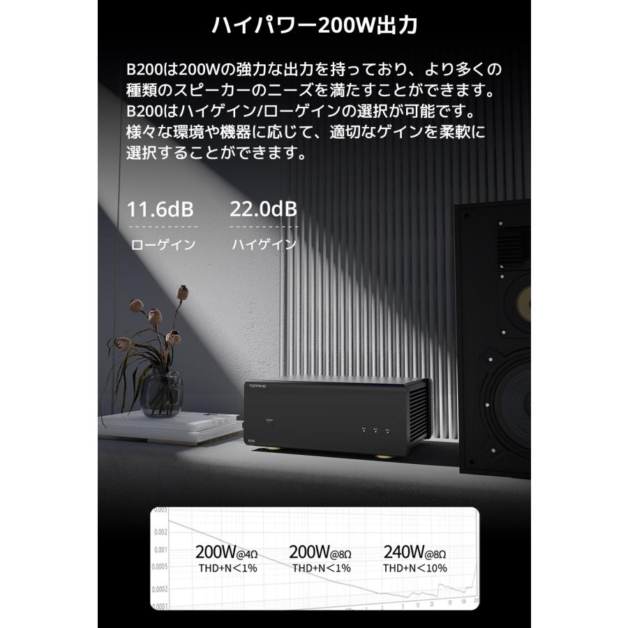 1年保証 TOPPING B200 モノラル ピュア パワーアンプ TRS XLR 入力 ハイレゾ オーディオ 高出力 低歪み 低ノイズ 高音質 モノラルアンプ モノ アンプ トッピング |  | 08