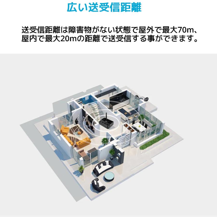 1Mii B310 Pro Bluetooth 5.0 トランスミッター レシーバー バイパス ワイヤレス 2台同時接続 ワイヤレス オーディオ 高音質 低遅延 ブルートゥース |  | 08