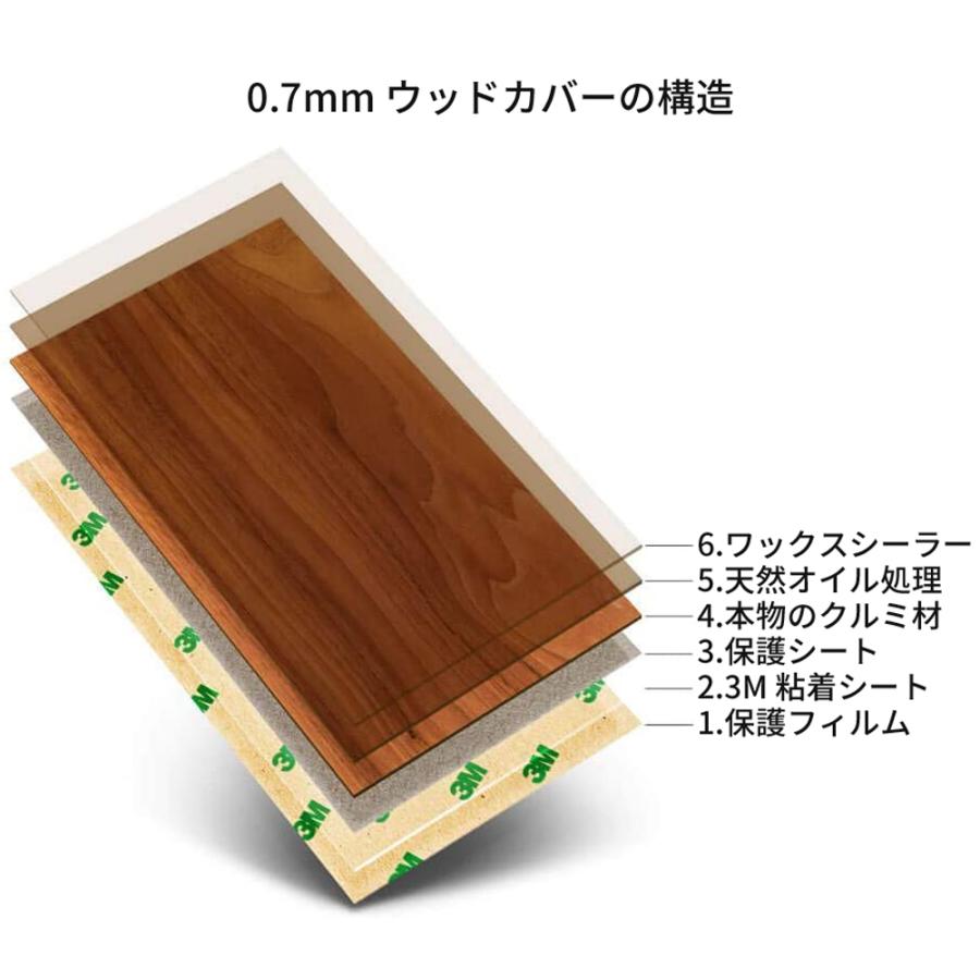 balolo Anker SoundCore Boost 専用 木製カバー ケース カバー