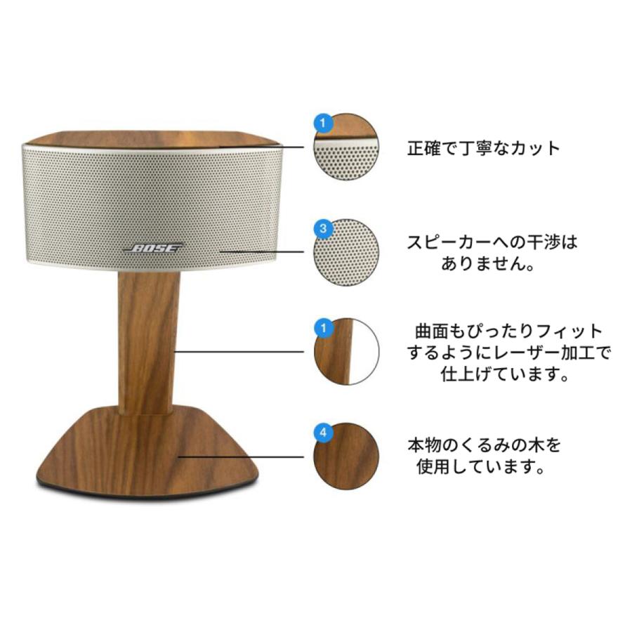 balolo Bose Companion 50 専用 木製カバー ケース カバー バンパー