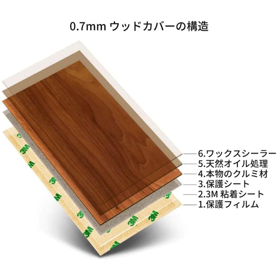 balolo Bose SoundTouch 10 専用 木製カバー ケース カバー バンパー ステッカー フィルム ボーズ サウンドタッチ 10 高級 ケースカバー 保護 高品質 |  | 04