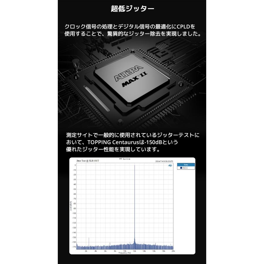 1年保証 Topping フルバランス R2R DAC Centaurus ケンタウルス トッピング ハイレゾ Bluetooth 5.1 LDAC対応 |  | 13