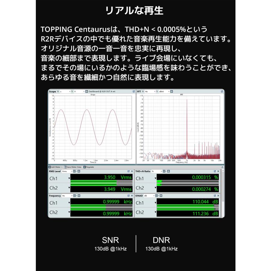 1年保証 Topping フルバランス R2R DAC Centaurus ケンタウルス トッピング ハイレゾ Bluetooth 5.1 LDAC対応 |  | 15