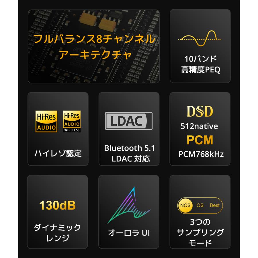 1年保証 Topping フルバランス R2R DAC Centaurus ケンタウルス トッピング ハイレゾ Bluetooth 5.1 LDAC対応 |  | 05