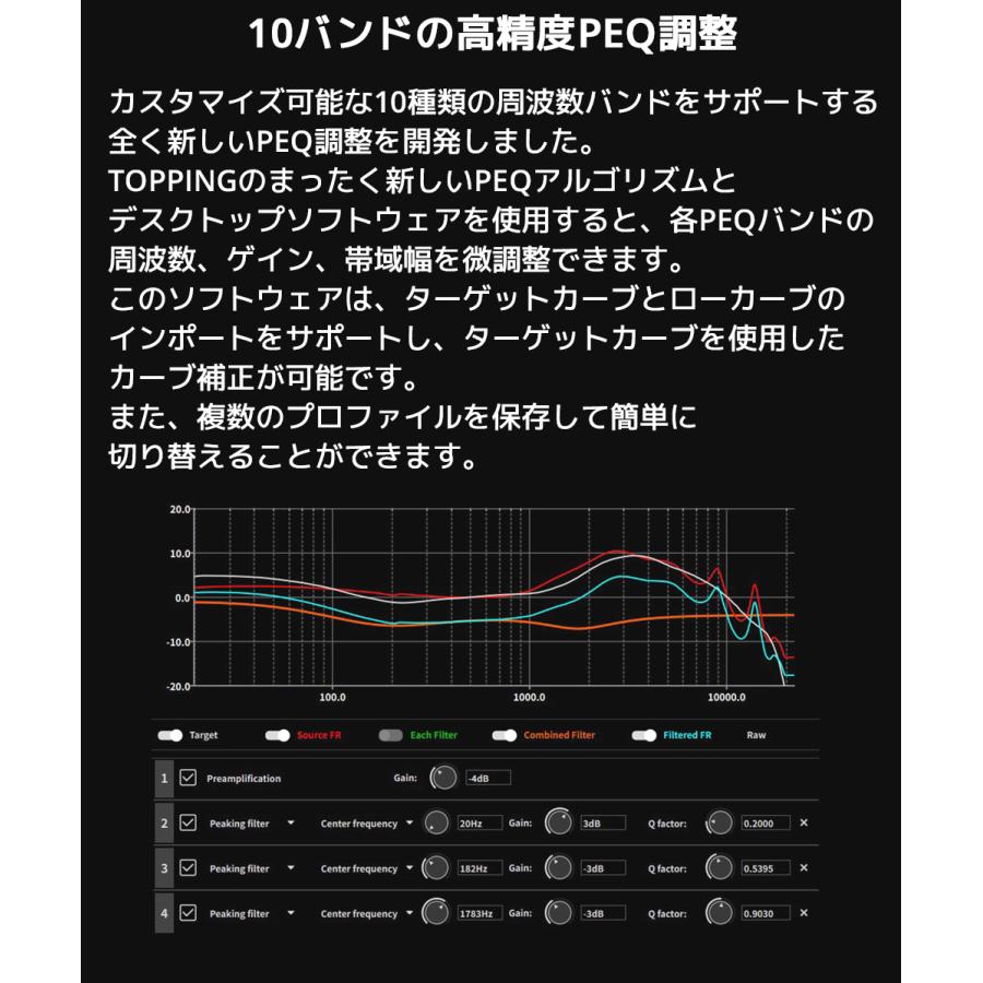 1年保証 Topping フルバランス R2R DAC Centaurus ケンタウルス トッピング ハイレゾ Bluetooth 5.1 LDAC対応 |  | 10