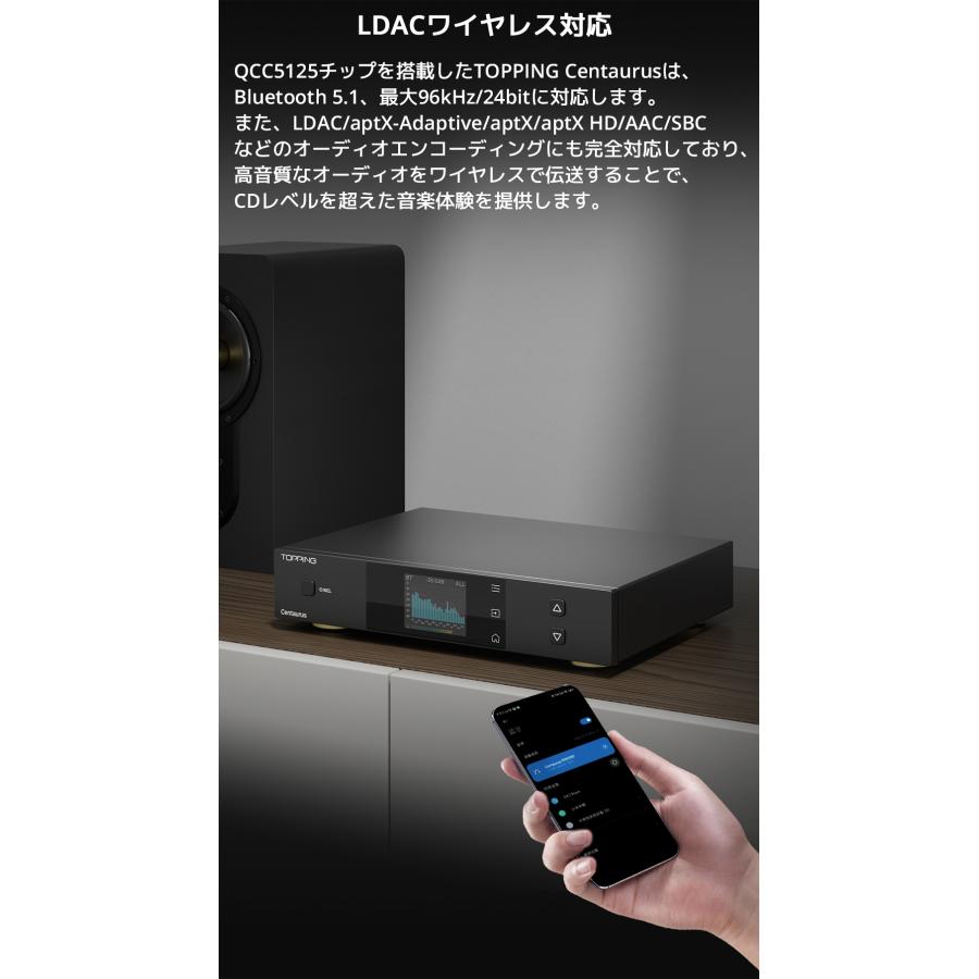 1年保証 Topping フルバランス R2R DAC Centaurus ケンタウルス トッピング ハイレゾ Bluetooth 5.1 LDAC対応 |  | 11
