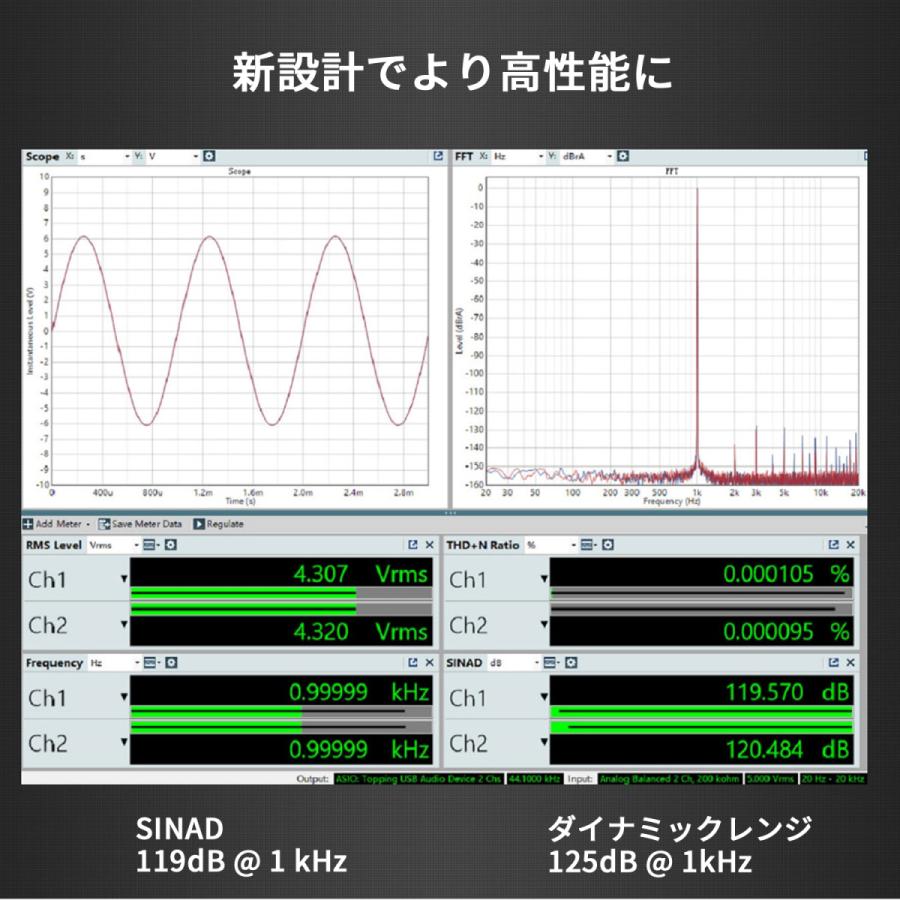 Topping D10 Balanced デスクトップ DAC USB ハイレゾオーディオ 有線接続 トッピング ダック アンプ アナログ デジタル 出力 中華 良質 音質 おすすめ |  | 06