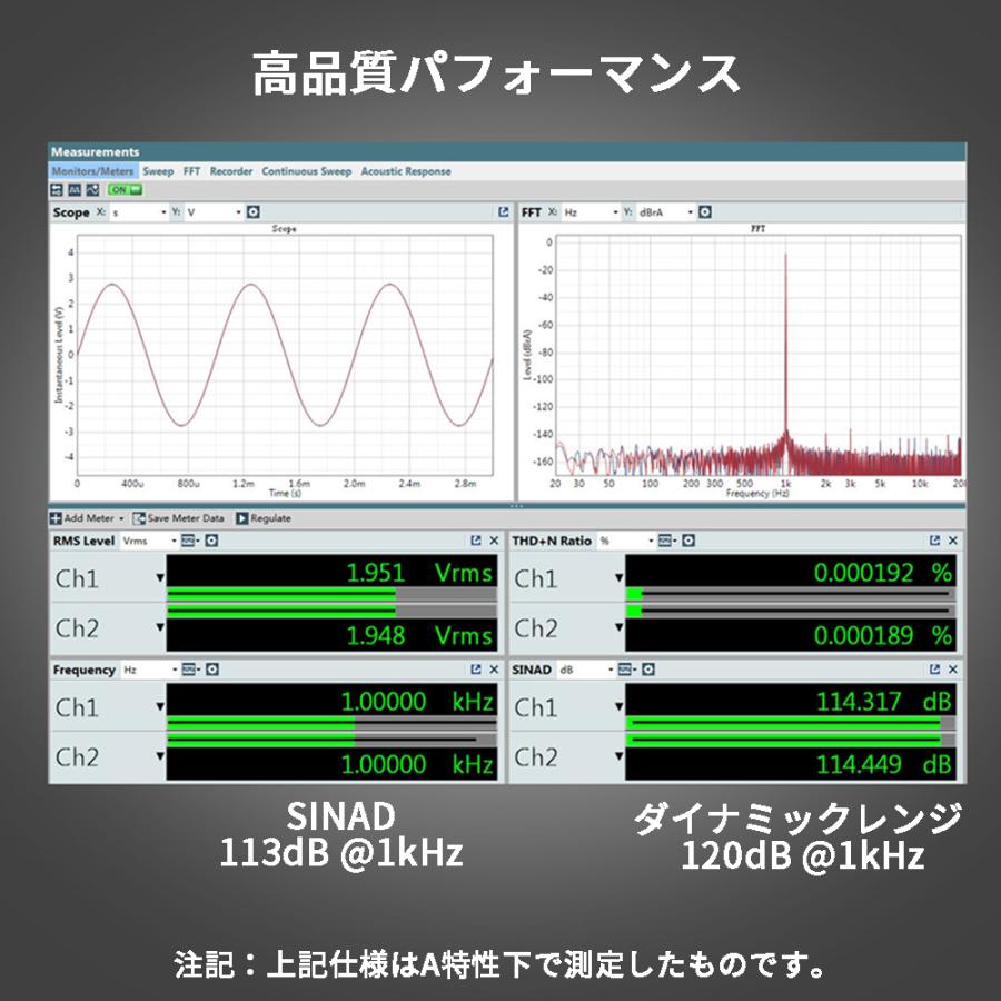 Topping D10S USB DAC トッピング ダック ハイレゾ 光デジタル アナログ ライン 光 同軸 出力 中華 アンプ スピーカ DAコンバーター おすすめ｜oremeca｜06