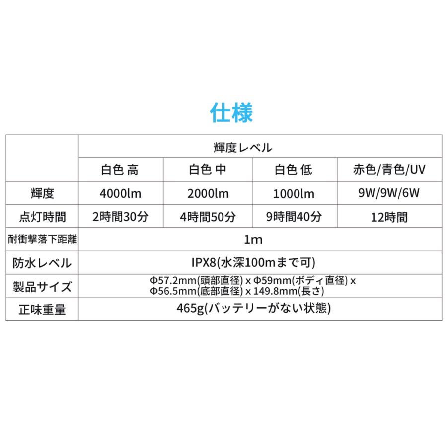 XTAR エクスター D30 4000 ダイビングライト 4000ルーメン ダイビング用 フラッシュライト ハンドライト ハンディライト 懐中電灯 LED ライト 防水 IPX8 |  | 14