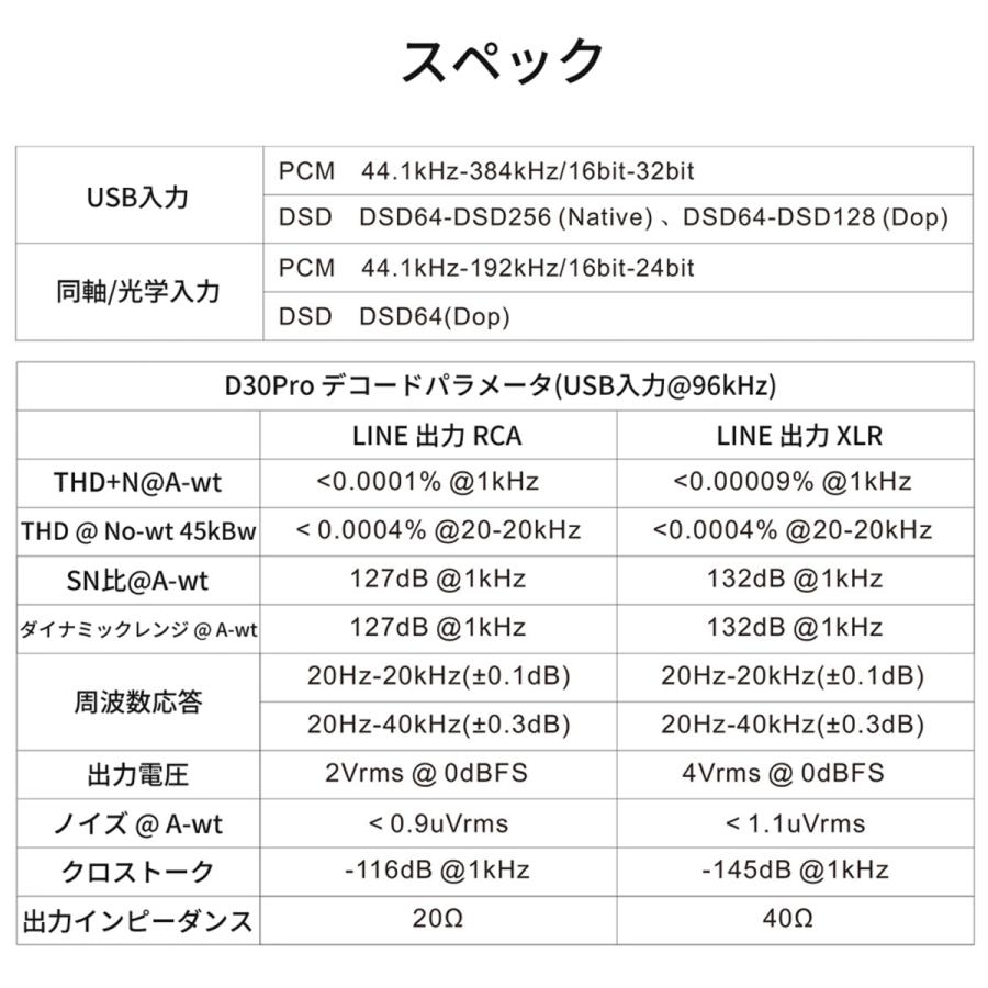 Topping トッピング D30 Pro USB DAC ハイエンドモデル リモコン付き プリアンプ機能搭載 光学 同軸 USB 入力 RCA XLR 出力 DAC ダック D30Pro |  | 20