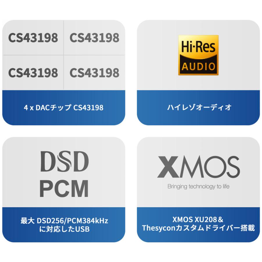 Topping トッピング D30 Pro USB DAC ハイエンドモデル リモコン付き プリアンプ機能搭載 光学 同軸 USB 入力 RCA XLR 出力 DAC ダック D30Pro |  | 04