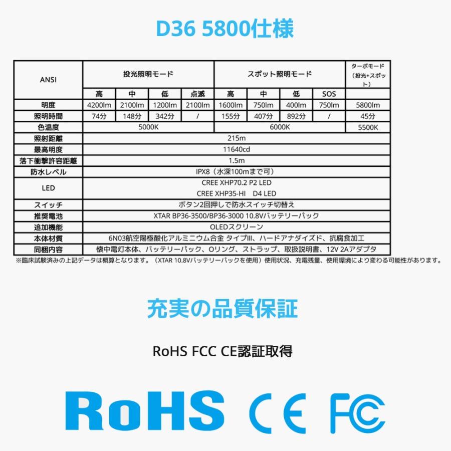 XTAR エクスター D36 5800II ダイビング用 懐中電灯 ダイビングライト 最大 防水 LED ハンディライト フラッシュライト |  | 16