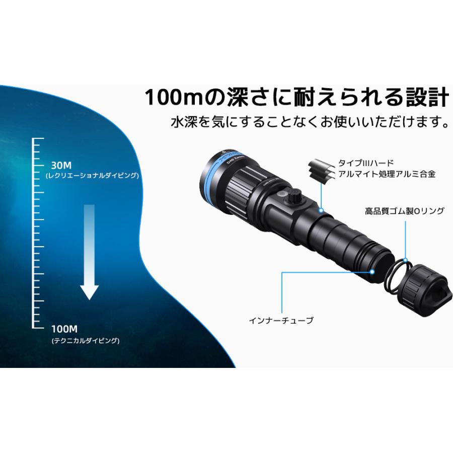 XTAR D40 ZOOM 1600ルーメン ダイビングライト LED ダイビング 用 懐中電灯 エクスター 21700 リチウムイオン 電池 充電式 ストラップ 長時間 水中 |  | 07