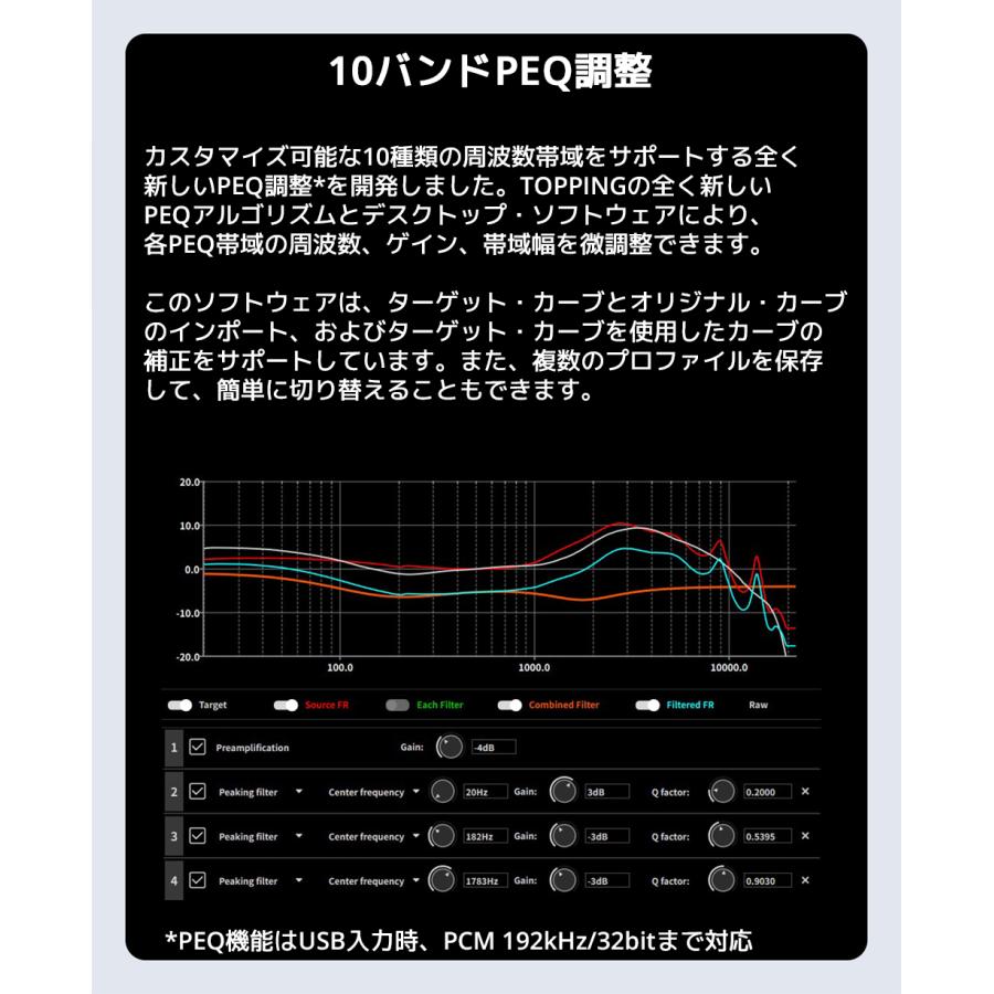 1年保証 TOPPING D50III HIFI DAC デスクトップ ダック トッピング ハイレゾ ES9039Q2M Bluetooth 5.1 LDAC 対応 USB バランス |  | 16