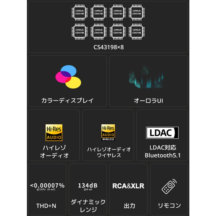 1年保証 Topping D70 Pro OCTO HIFI DAC トッピング ハイレゾ CS43198×8 Bluetooth5.1 LDAC対応  ダック DAコンバーター |  | 05