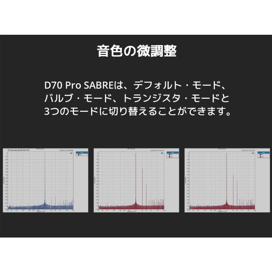1年保証 Topping D70 Pro SABRE フルバランス HIFI DAC トッピング ダック ハイレゾ USB Bluetooth5.1 LDAC ESS ES9039SPRO |  | 17