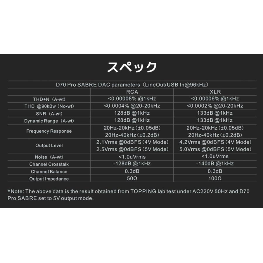 1年保証 Topping D70 Pro SABRE フルバランス HIFI DAC トッピング ダック ハイレゾ USB Bluetooth5.1 LDAC ESS ES9039SPRO |  | 21