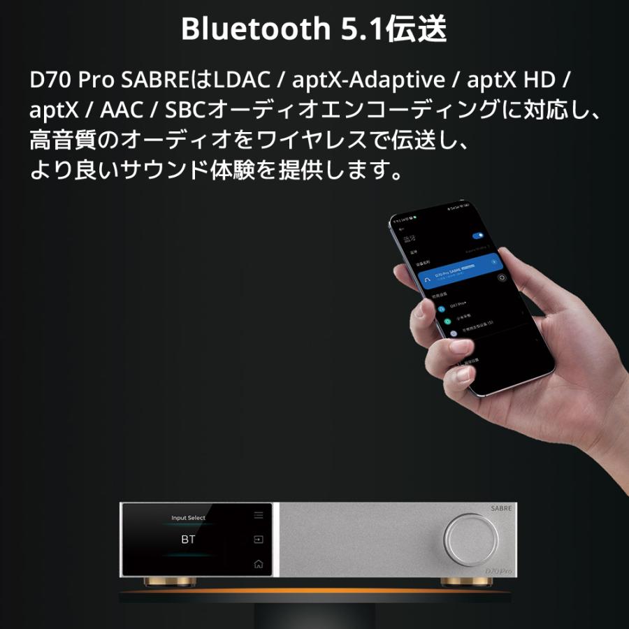 1年保証 Topping D70 Pro SABRE フルバランス HIFI DAC トッピング ダック ハイレゾ USB Bluetooth5.1 LDAC ESS ES9039SPRO |  | 11