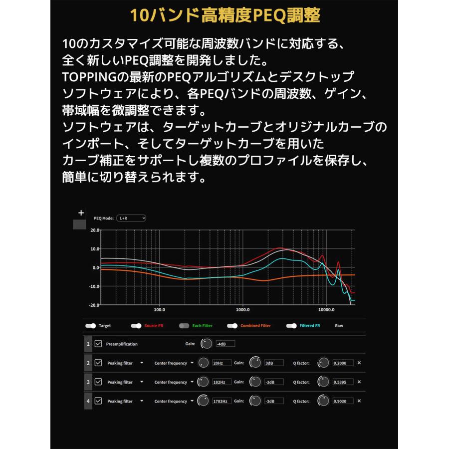 1年保証 TOPPING D900 DAC トッピング ハイレゾ Bluetooth 5.1 LDAC対応 USB バランス COAX OPT 同軸 光 デジタル IIS i2S 入力 RCA XLR AES EBU 出力 |  | 16