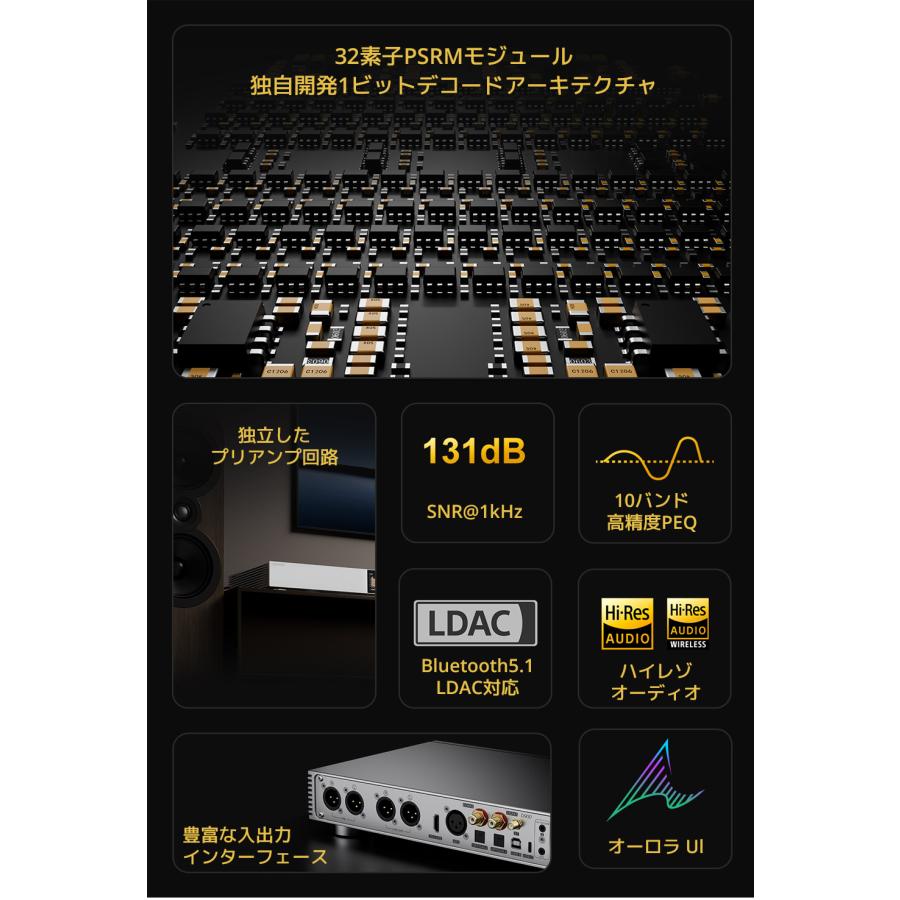 1年保証 TOPPING D900 DAC トッピング ハイレゾ Bluetooth 5.1 LDAC対応 USB バランス COAX OPT 同軸 光 デジタル IIS i2S 入力 RCA XLR AES EBU 出力 |  | 03