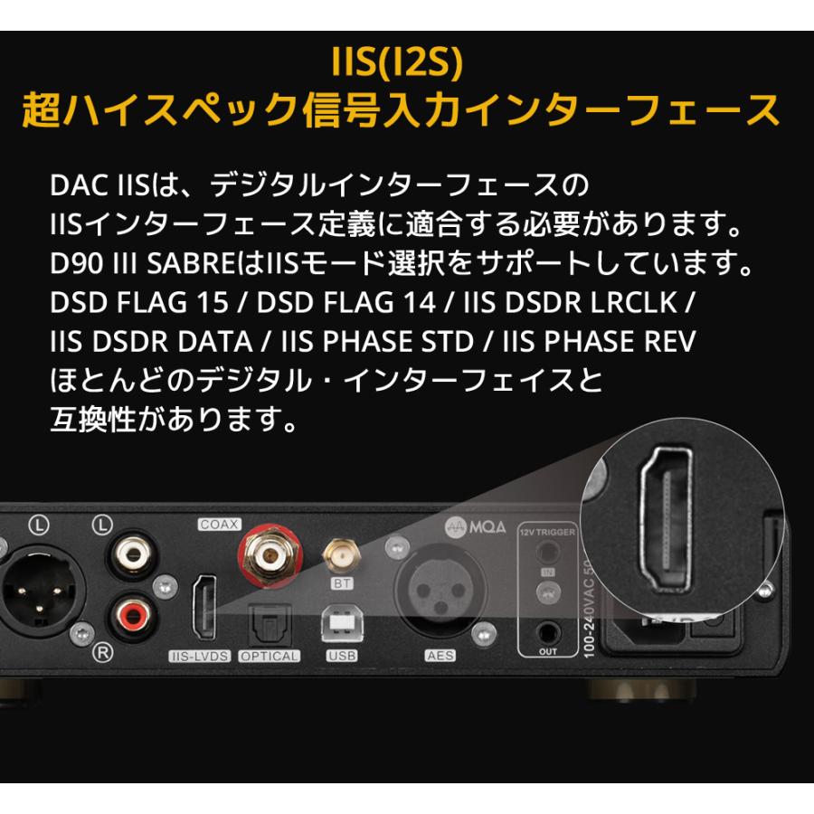 1年保証 Topping D90 III SABRE フルバランス HIFI USB DAC トッピング ハイレゾ ESS9039SPRO Bluetooth5.1 LDAC対応 |  | 14