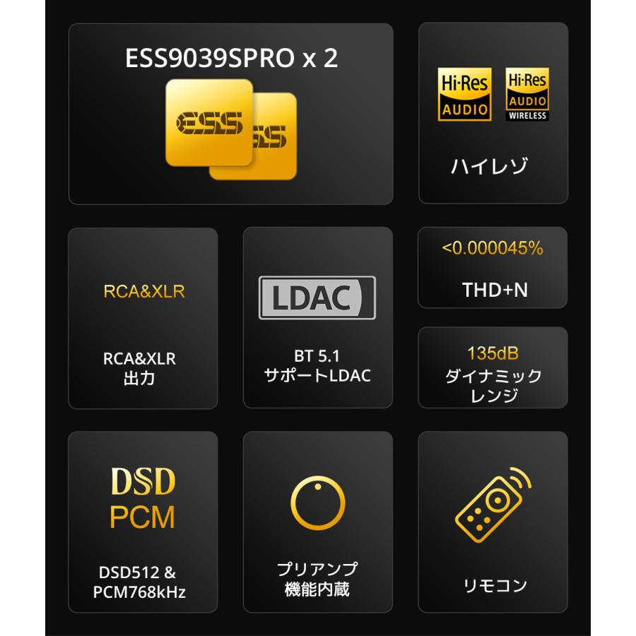 1年保証 Topping D90 III SABRE フルバランス HIFI USB DAC トッピング ハイレゾ ESS9039SPRO Bluetooth5.1 LDAC対応 |  | 05