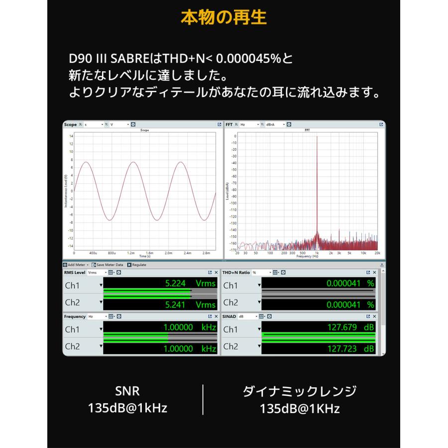 1年保証 Topping D90 III SABRE フルバランス HIFI USB DAC トッピング ハイレゾ ESS9039SPRO Bluetooth5.1 LDAC対応 |  | 10
