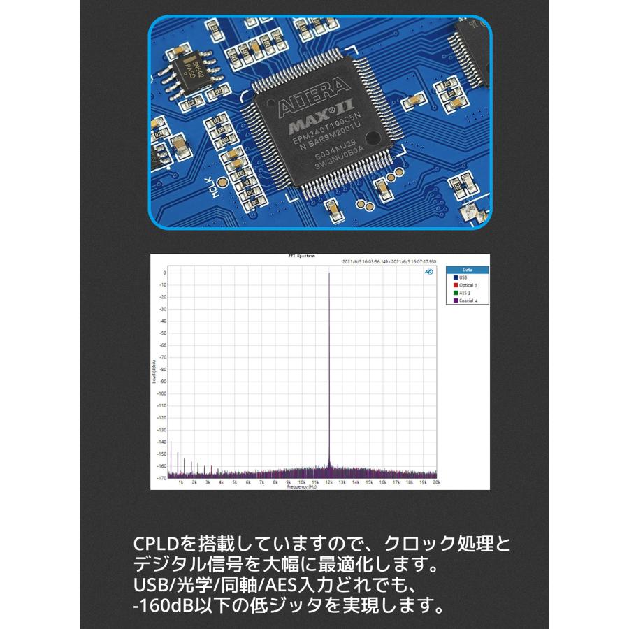 Topping D90LE フルバランス HIFI USB DAC 1年保証 ハイエンドモデル LDAC 対応 ES9038PRO ハイレゾ  IIS i2S トッピング ダック |  | 15
