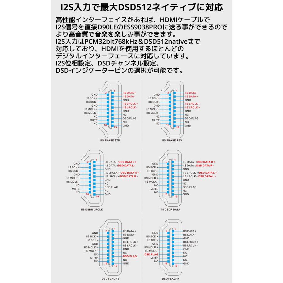 Topping D90LE フルバランス HIFI USB DAC 1年保証 ハイエンドモデル LDAC 対応 ES9038PRO ハイレゾ  IIS i2S トッピング ダック |  | 11