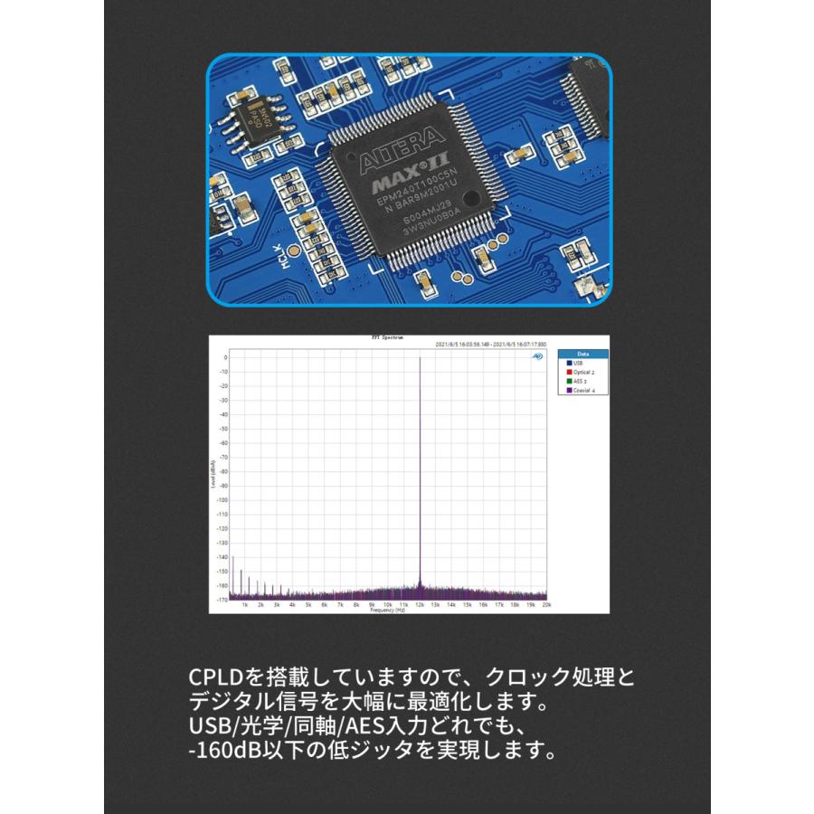 Topping D90SE フルバランス HIFI DAC ハイエンドモデル MQA Bluetootht5.0対応 LDAC ハイレゾ トッピング D90 SE ダック 中華 |  | 15