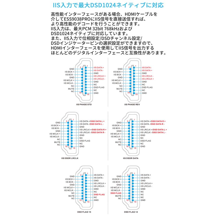 Topping D90SE フルバランス HIFI DAC ハイエンドモデル MQA Bluetootht5.0対応 LDAC ハイレゾ トッピング D90 SE ダック 中華 |  | 10