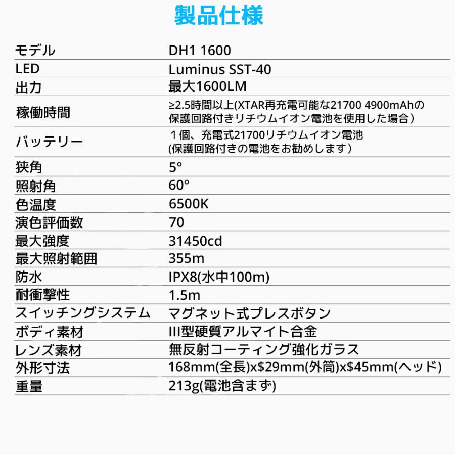 XTAR DH1 ダイビングLEDライト LED 懐中電灯 水中 IPX8 1600ルーメン 高輝度 強力 スピアフィッシング ダイビングライト 防水 キャンプ ハイキング アウトドア |  | 08