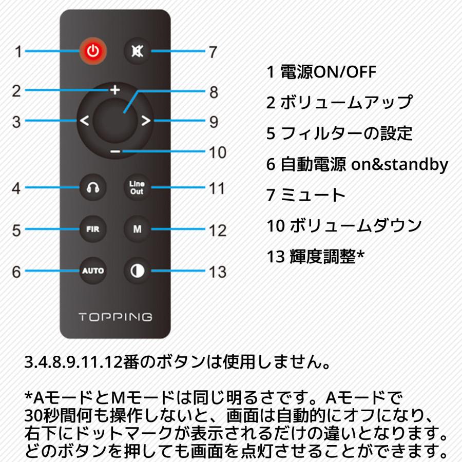 1年保証付き TOPPING DM7 8CH フルバランス USB DAC TRS出力 トッピング オーディオ 8 6 4 2 チャンネル 7.1 6.1 5.1 2.0 Ch チャネル サラウンド |  | 12